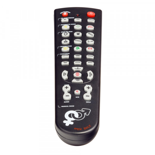 Puhuva kaukosäädin - ohjaa naistasi!