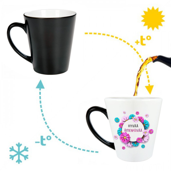 Lattemuki "Hyvää äitienpäivää" Lattemuki "Hyvää äitienpäivää"