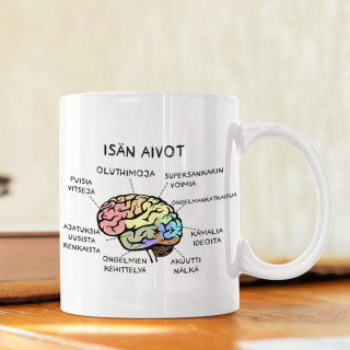 Muki "Isän aivot" Muki "Isän aivot"