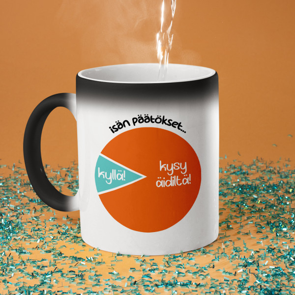 Muki "Isän päätökset"