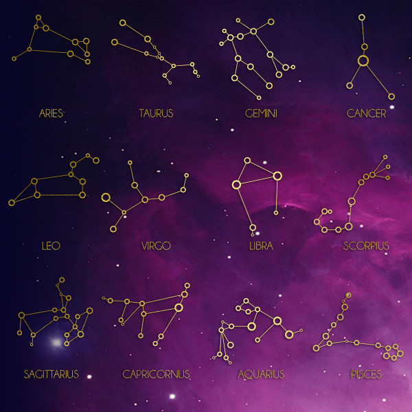Premium-lahjasetti pariskunnille "Zodiac Constellations" valitsemillasi horoskooppimerkeillä (400 ml) Premium-lahjasetti pariskunnille "Zodiac Constellations" valitsemillasi horoskooppimerkeillä (400 ml)